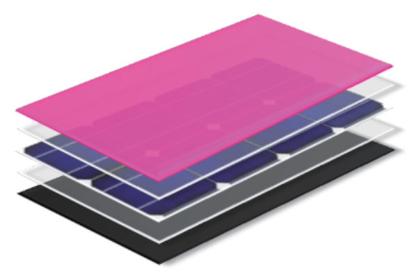 Magenta